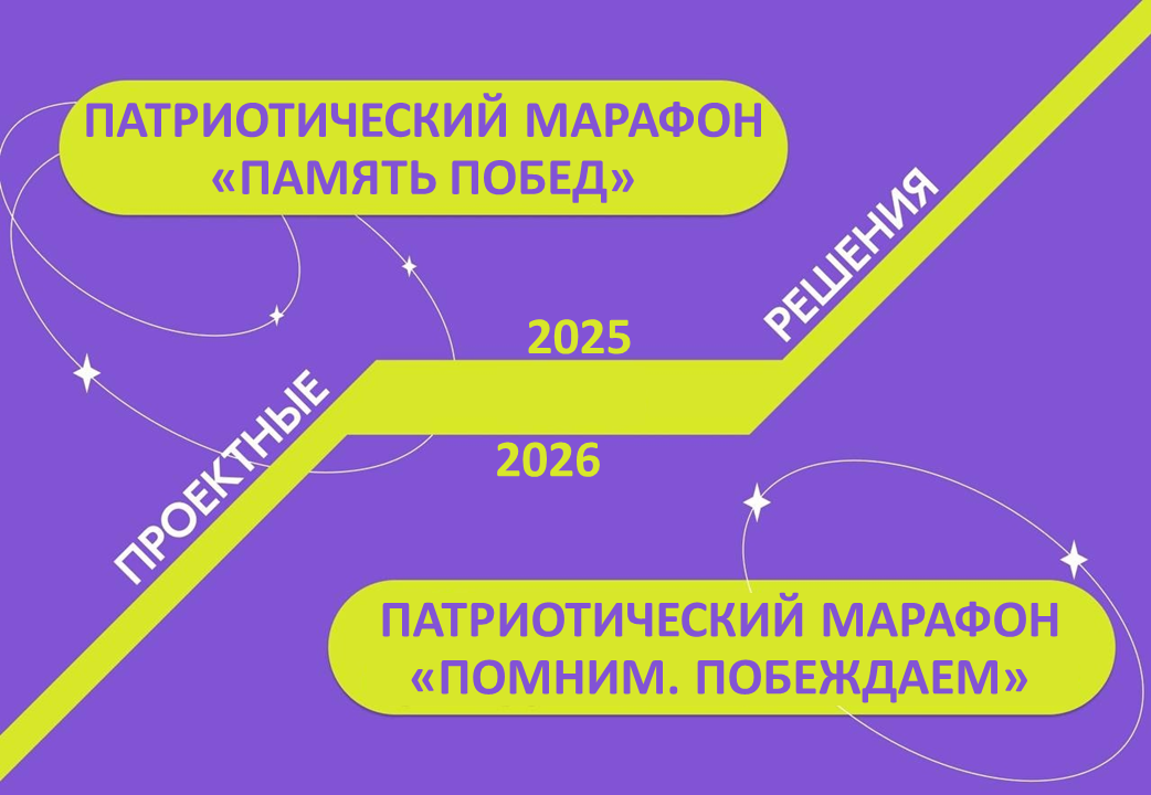 example
