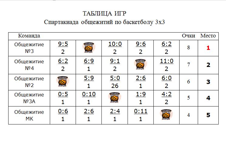 example
